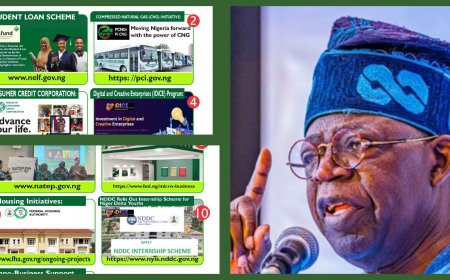 12 MAJOR INTERVENTION INITIATIVES OF PRESIDENT TINUBU LED FG YOU CAN KEY INTO TO CUSHION THE EFFECTS OF SOCIO-ECONOMIC DIFFICULTIES IN NIGERIA - NO.12 MAY SURPRISE YOU!