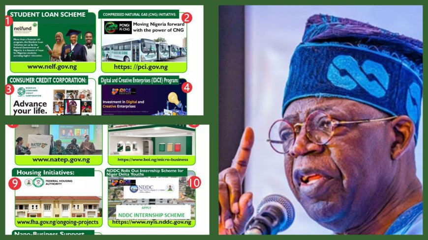 12 MAJOR INTERVENTION INITIATIVES OF PRESIDENT TINUBU LED FG YOU CAN KEY INTO TO CUSHION THE EFFECTS OF SOCIO-ECONOMIC DIFFICULTIES IN NIGERIA - NO.12 MAY SURPRISE YOU!