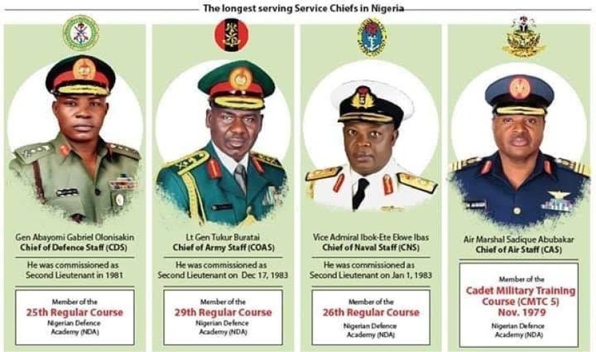 FULL LIST of Retirement Benefits: Top Service Chiefs to Go Home With Bulletproof SUVs, Prado Jeep, $60,000 Among Other Benefits