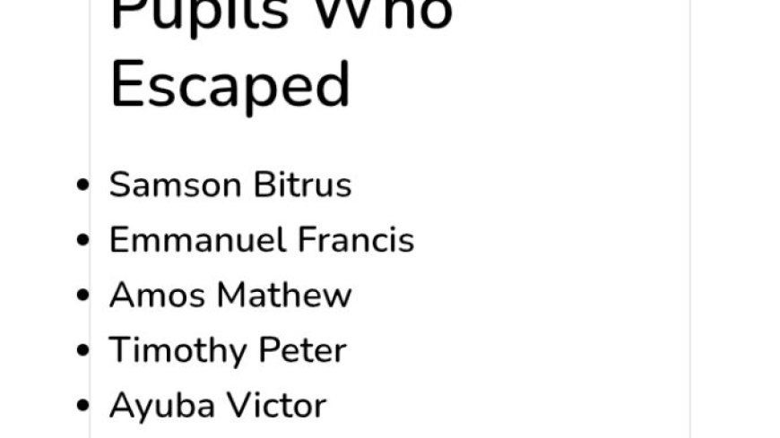 Follow Up: Full List of 50 Students of Catholic School Who Escaped From Bandits' Den