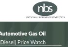 Average Retail Price of Diesel Falls 9.32% Year-on-year to ₦1,361.57 in January — NBS Reports