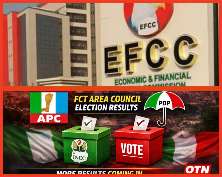 FCT Polls: EFFC Nabs 20 For Electoral Fraud, Vote Buying, Recovers Over N17 Million 